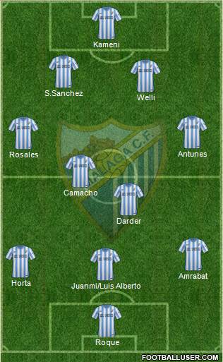 Málaga C.F., S.A.D. Formation 2014