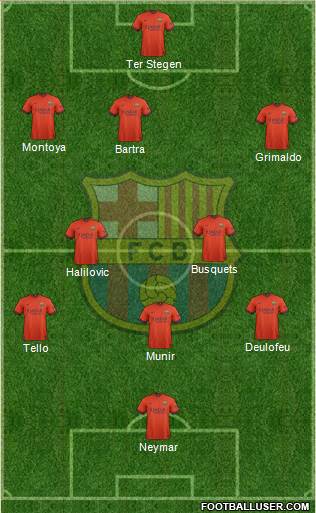 F.C. Barcelona Formation 2014