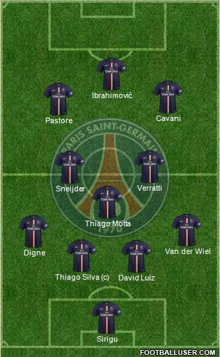Paris Saint-Germain Formation 2014