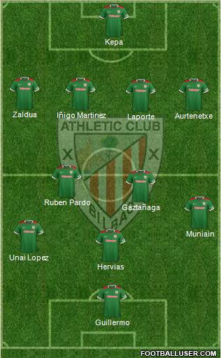Athletic Club Formation 2014