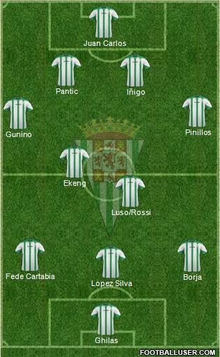 Córdoba C.F., S.A.D. Formation 2014
