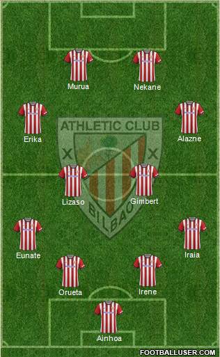 Athletic Club Formation 2014