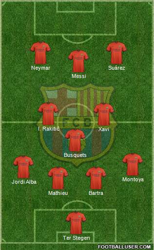 F.C. Barcelona Formation 2014