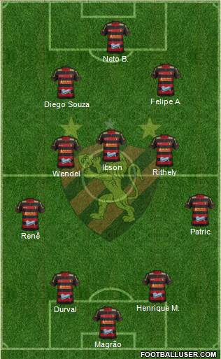 Sport C Recife Formation 2014