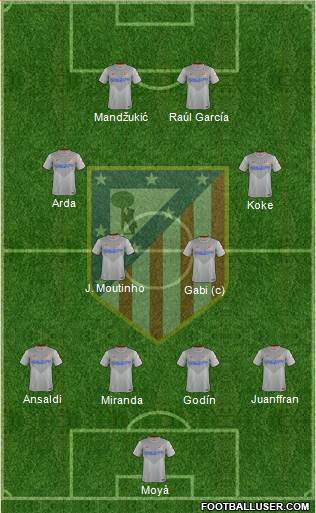 C. Atlético Madrid S.A.D. Formation 2014