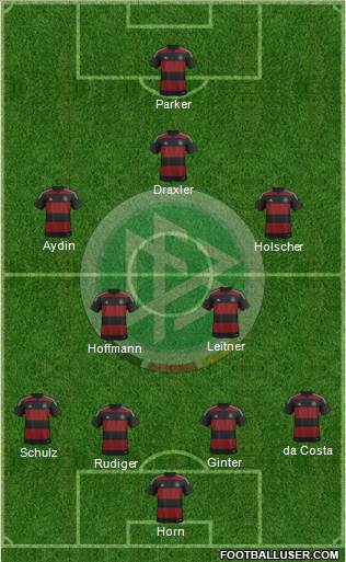 Germany Formation 2014