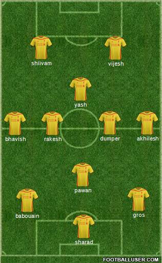 Liverpool Formation 2014