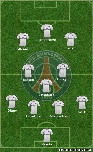 Paris Saint-Germain Formation 2014