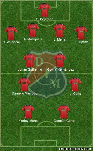 CD Independiente Medellín Formation 2014