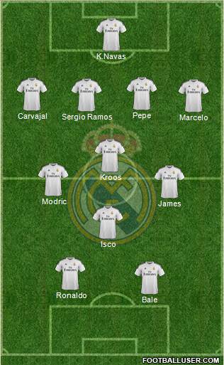 Real Madrid C.F. Formation 2014