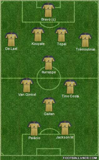 Leicester City Formation 2014