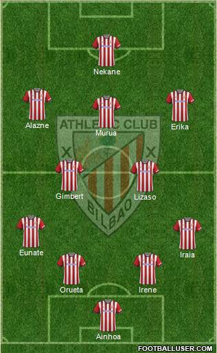 Athletic Club Formation 2014