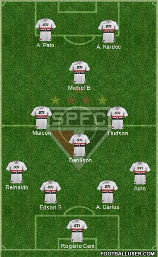 São Paulo FC Formation 2014
