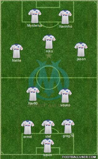 Olympique de Marseille Formation 2014