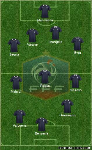 France Formation 2014