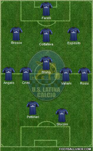 Latina football formation