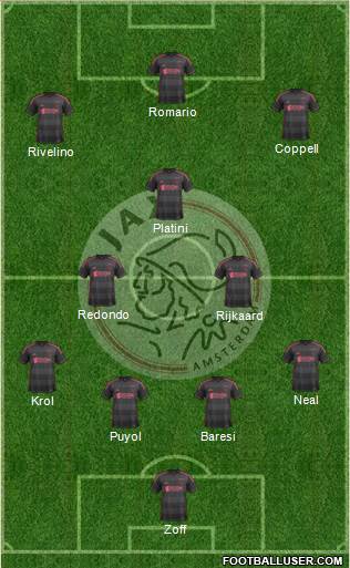 AFC Ajax Formation 2014