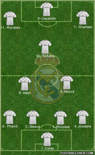 Real Madrid C.F. Formation 2014