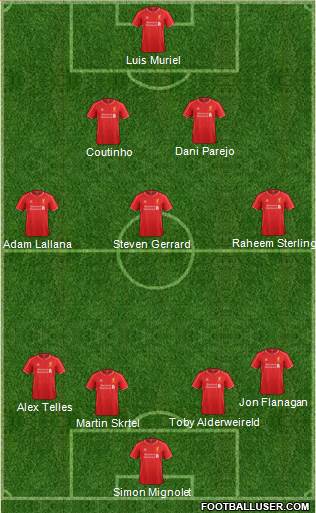 Liverpool Formation 2014