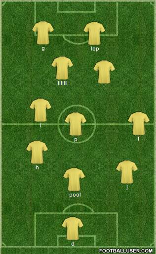 England Formation 2014