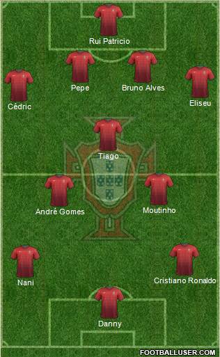 Portugal Formation 2014