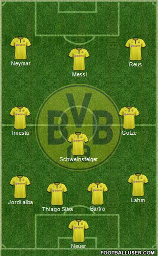 Borussia Dortmund Formation 2014
