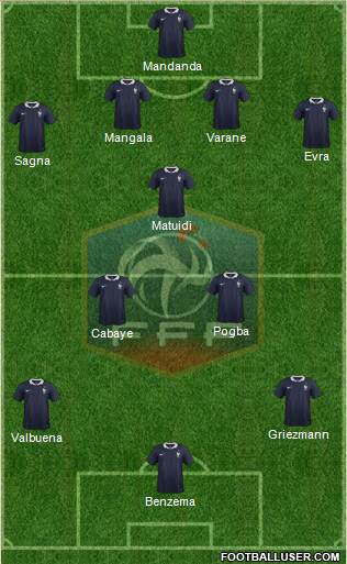 France Formation 2014