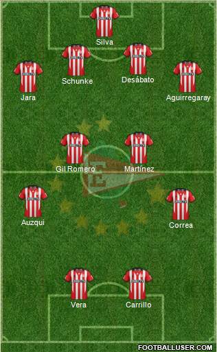 Estudiantes de La Plata Formation 2014