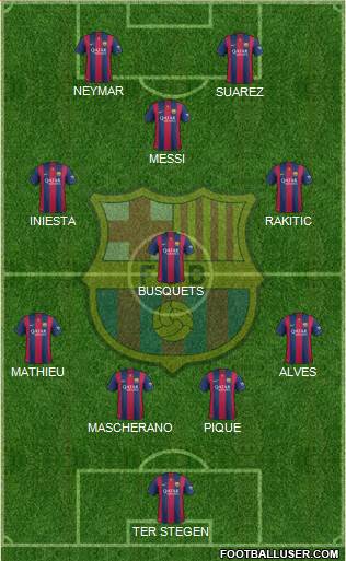 F.C. Barcelona Formation 2014