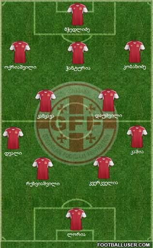 Georgia Formation 2014