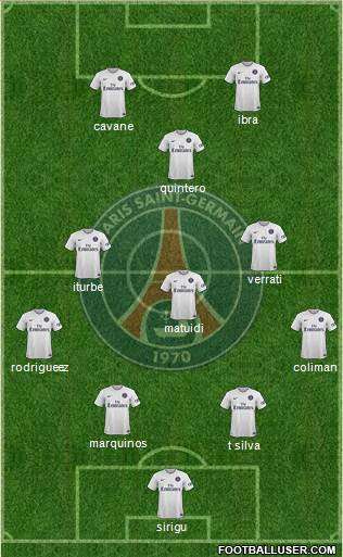 Paris Saint-Germain Formation 2014