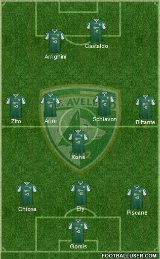 Avellino Formation 2014