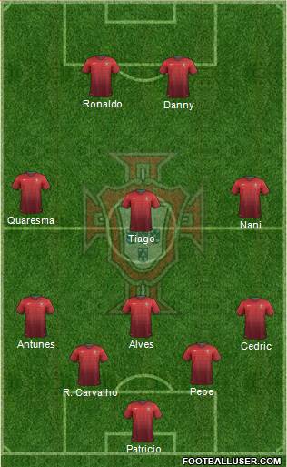 Portugal Formation 2014