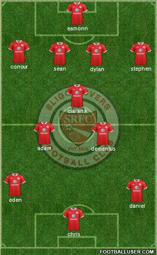 Sligo Rovers Formation 2014