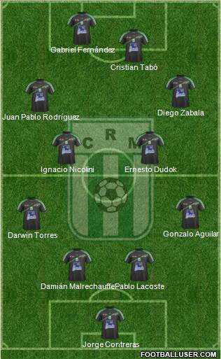 Racing Club de Montevideo football formation