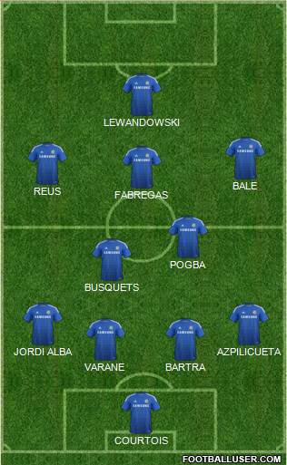 Chelsea Formation 2014