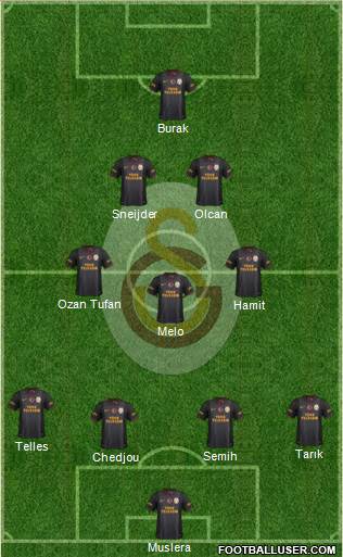 Galatasaray SK Formation 2014
