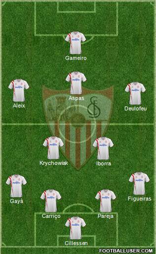 Sevilla F.C., S.A.D. Formation 2014