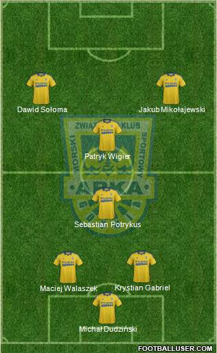 Arka Gdynia Formation 2014