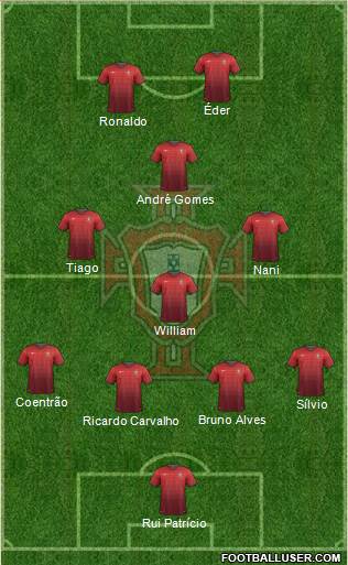 Portugal Formation 2014