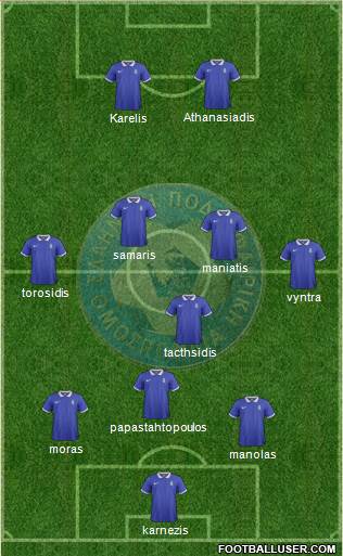 Greece Formation 2014