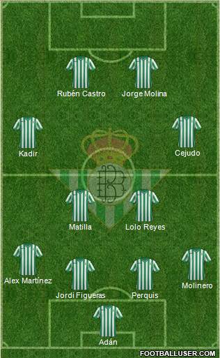 Real Betis B., S.A.D. Formation 2014