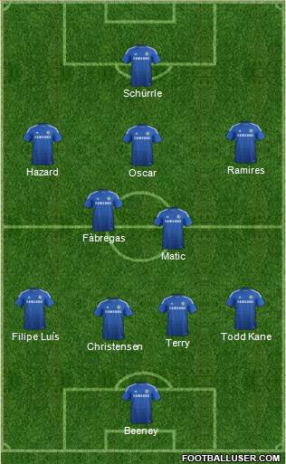 Chelsea Formation 2014