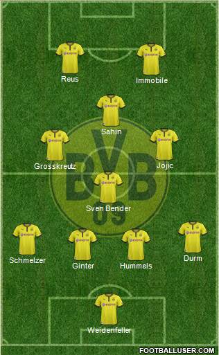 Borussia Dortmund Formation 2014