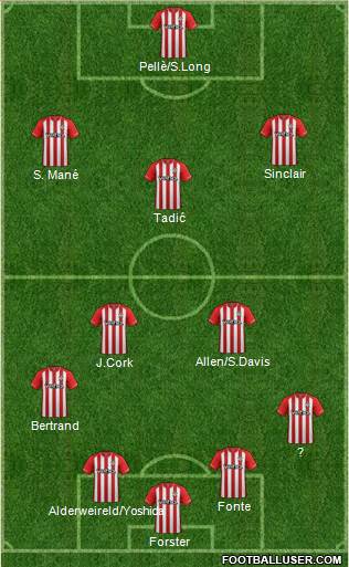 Southampton Formation 2014