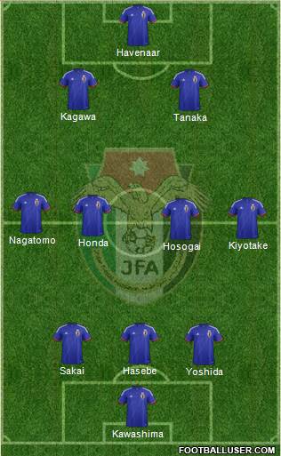 Japan Formation 2014
