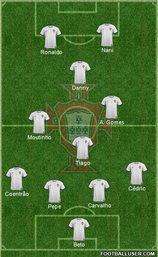 Portugal Formation 2014