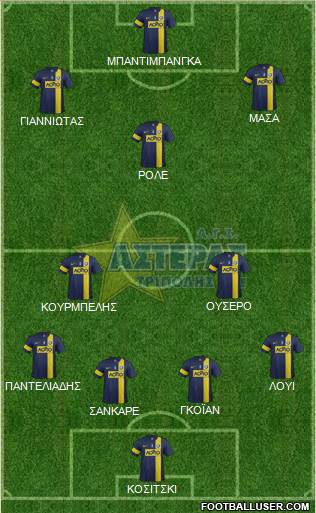 AGS Asteras Tripolis Formation 2014