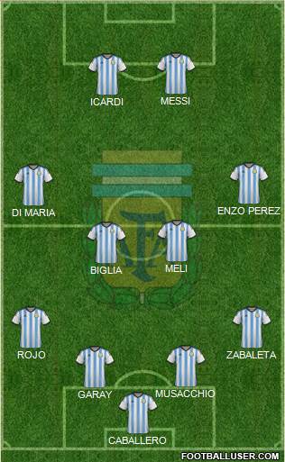 Argentina Formation 2014
