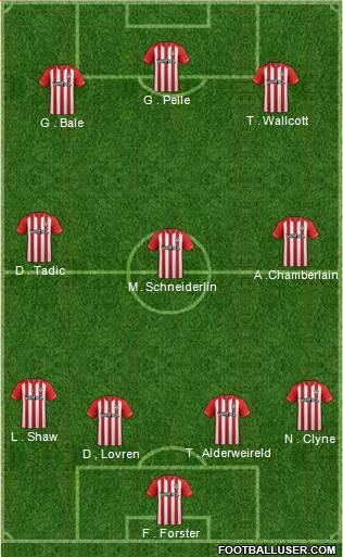 Southampton Formation 2014
